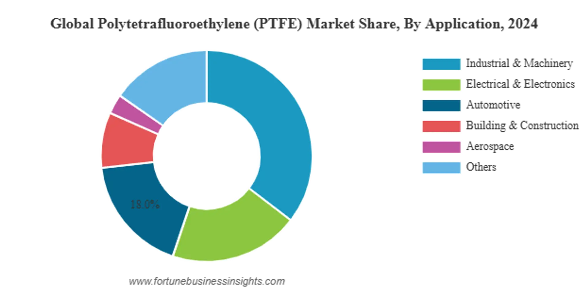 686e11e7afcb3889080f1750